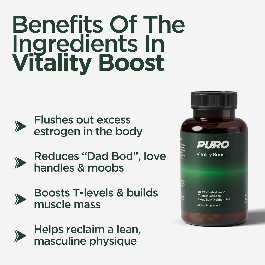 Lose Stubborn Fat & Feel More Confident with Vitality Boost’s Hormone-Balancing Formula