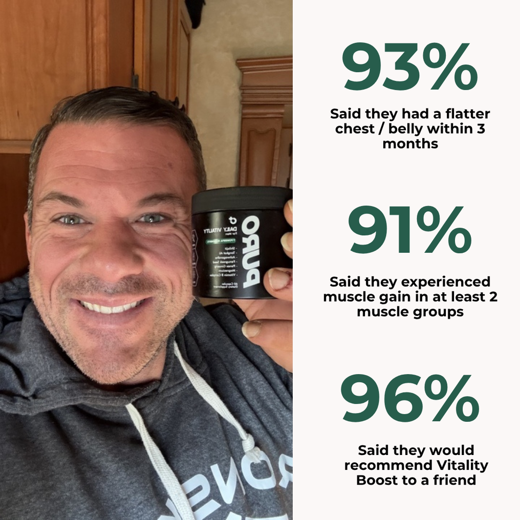 Organic Shilajit Daily Gummies