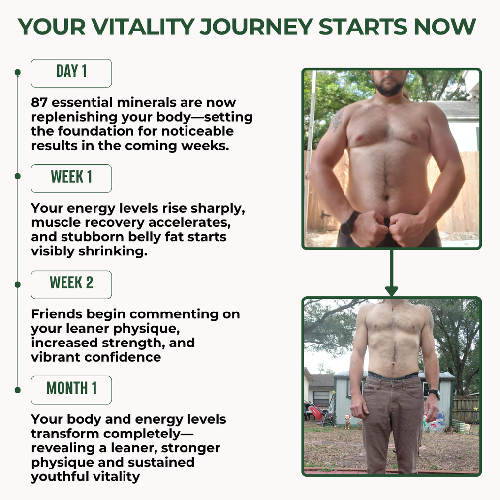 Lose Stubborn Fat & Feel More Confident with Vitality Boost’s Hormone-Balancing Formula