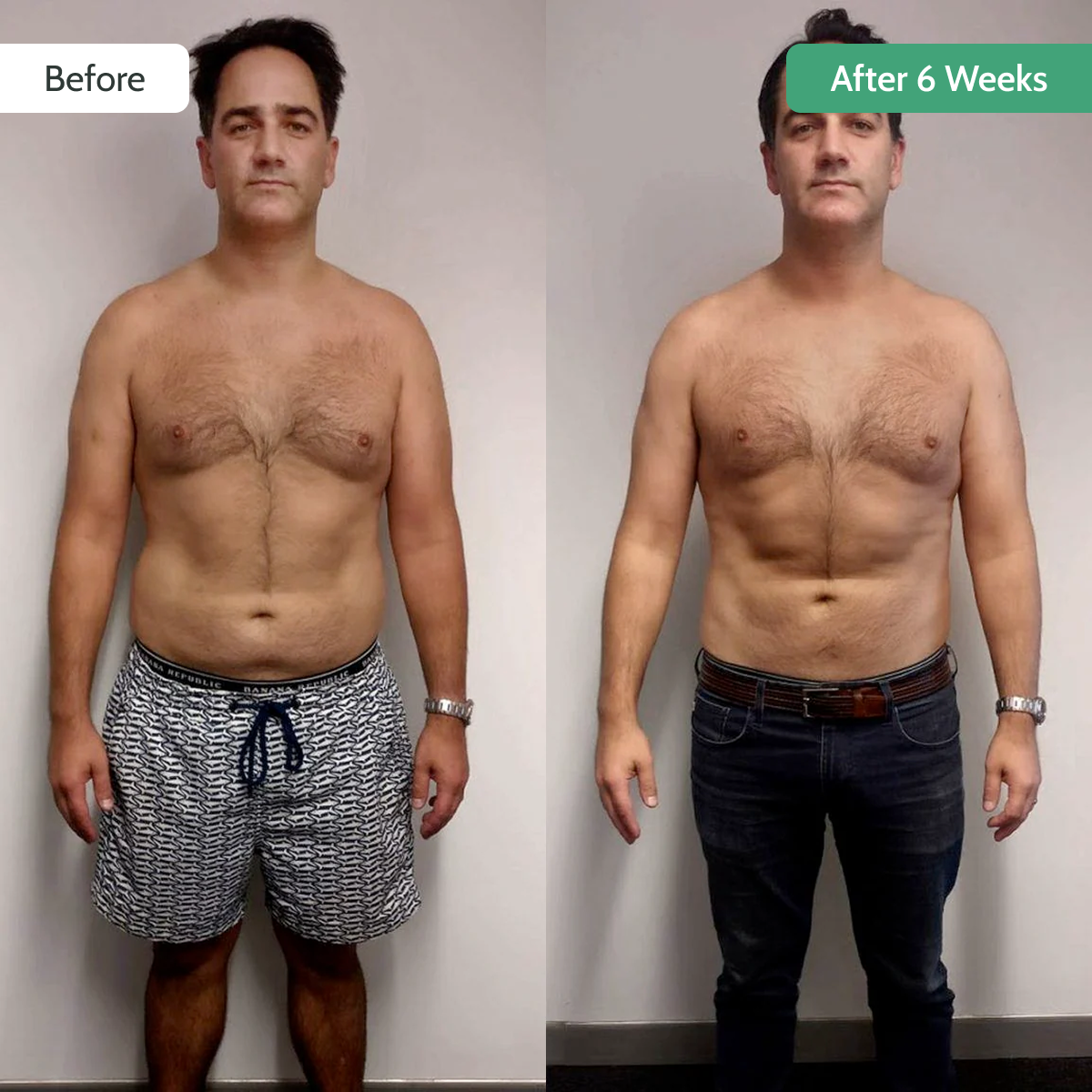 <h2>Here's the results:</h2>